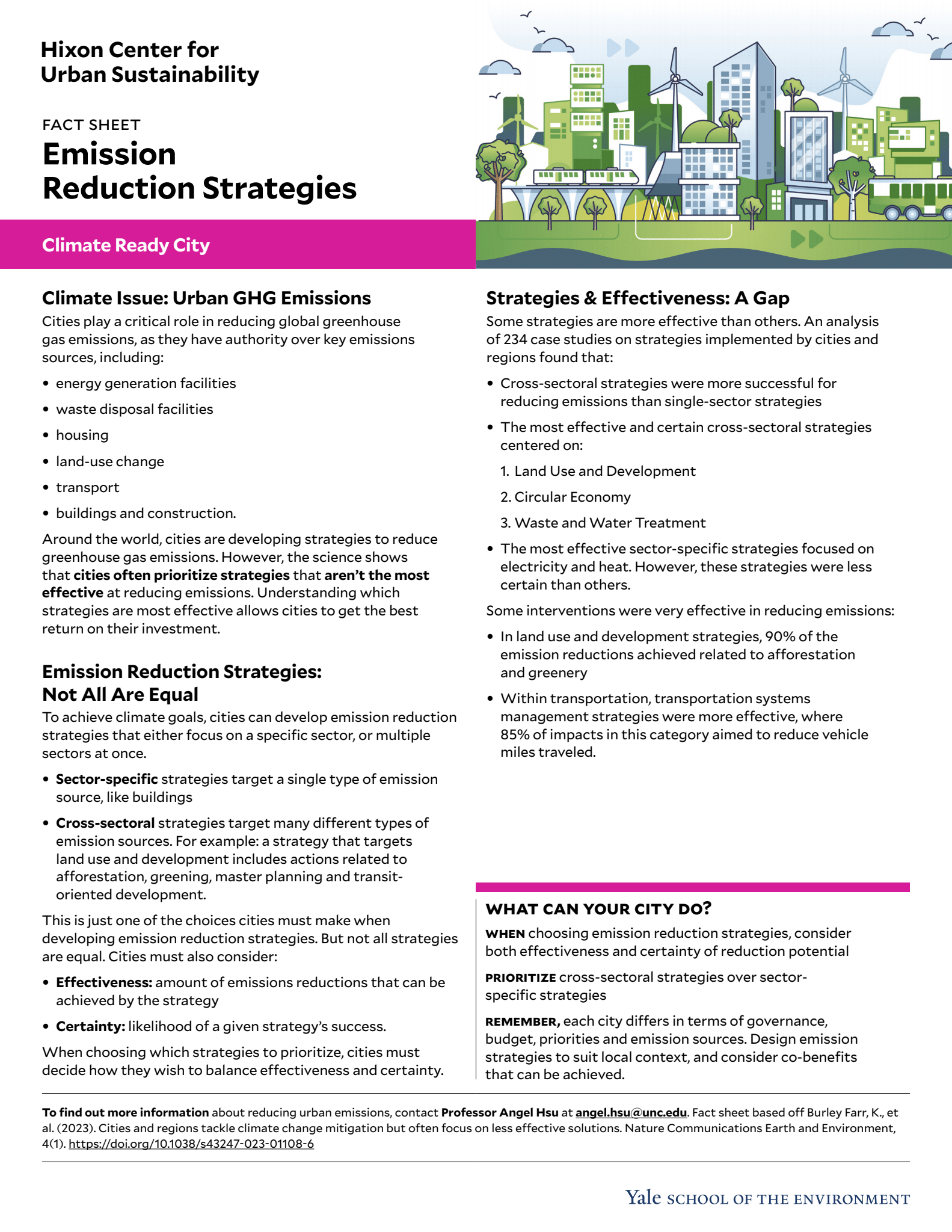 Fact sheet for emission reduction strategies tool