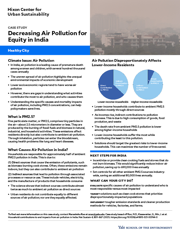 Case study on decreasing air pollution in India